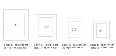 一般相框尺寸|相框尺寸